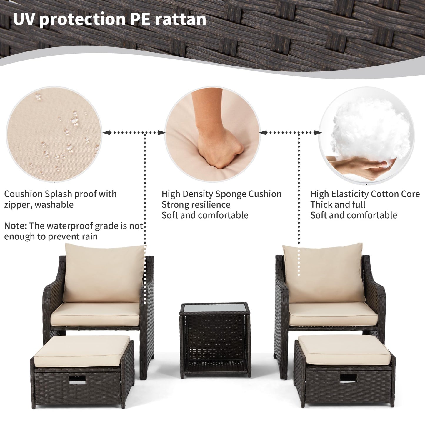 5-Piece Balcony Lounge Set with Cushions, Ottoman & Table – Khaki